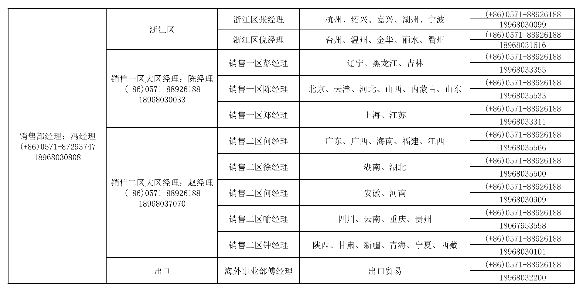 Mạng lưới kinh doanh năm 2025_00(1).png